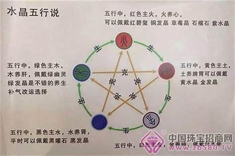 命格缺土|五行缺土會怎樣？八字缺土的性格和補救方法